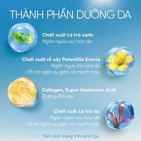  C3: DEAL 11: COMBO CHỐNG NẮNG TOÀN DIỆN CHO CÁC HOẠT ĐỘNG NGOÀI TRỜI CHO MẶT - TOÀN THÂN ANESSA GOLD MILK 60ML + GOLD GEL 90G + GOLD SPRAY 60G 