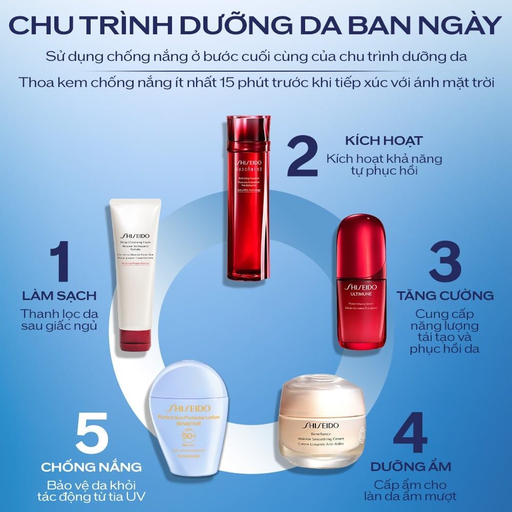  C63: DEAL 6: SỮA CHỐNG NẮNG CHO DA NHẠY CẢM 50ML 