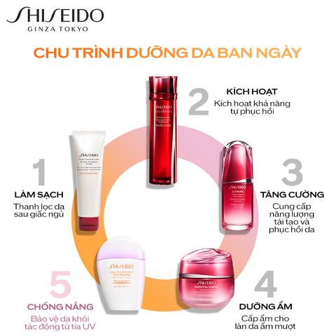  C64: DEAL 7: SỮA CHỐNG NẮNG NGĂN NGỪA LÃO HOÁ 30ML 