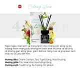  A208_DEAL 2: TINH DẦU TÁN HƯƠNG 4HOME 100ML (MỚI) TẶNG 2 TINH DẦU TREO 4HOME 10ML 