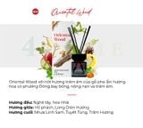  A208_DEAL 2: TINH DẦU TÁN HƯƠNG 4HOME 100ML (MỚI) TẶNG 2 TINH DẦU TREO 4HOME 10ML 