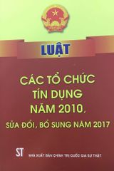 Suplo Luật các tổ chức tín dụng