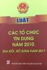 Suplo Luật các tổ chức tín dụng