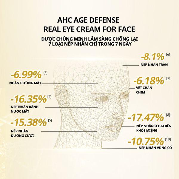 AGE DEFENSE REAL EYE CREAM FOR FACE  Kem Dưỡng Vàng Tái Tạo Trẻ Hóa Da Cho Mắt Và Mặt