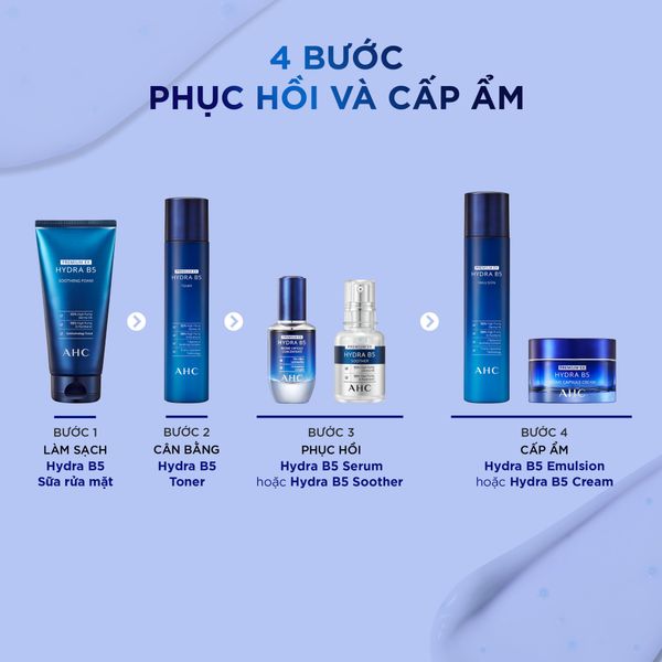 PREMIUM EX HYDRA B5 BIOME CAPSULE CREAM  Kem Dưỡng Ẩm Làm Dịu Và Phục Hồi Biome B5 50ml