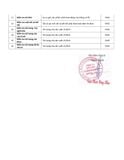  Tủ dụng cụ CSPS 76cm - 05 hộc kéo không nâng hạ màu đen/ xanh 
