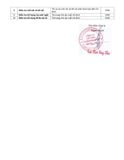  Tủ dụng cụ treo tường CSPS 61cm - 01 ngăn màu đỏ/đen 