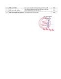  Xe đẩy CSPS 3 ngăn - 71cm 