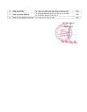  Xe đẩy CSPS 3 ngăn - 71cm 