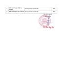  Hộc kéo tủ dụng cụ CSPS 76cm màu đen/đỏ 