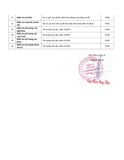  Tủ dụng cụ CSPS 76cm - 05 hộc kéo không nâng hạ màu đen/ xanh 