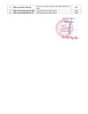  Tủ dụng cụ treo tường CSPS 61cm - 01 ngăn màu đỏ/đen 