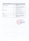 Kệ thép 5 tầng CSPS ngăn thép 61cm - 76cm  - 91cm - 107cm - 122cm - 152cm 