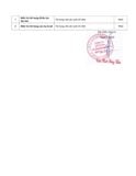  Hộc kéo tủ dụng cụ CSPS 76cm màu đen/đỏ 