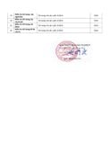  Tủ dụng cụ CSPS 76cm - 07 hộc kéo 