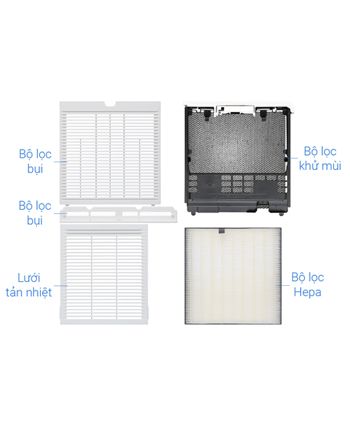 Máy lọc không khí Daikin MC55UVM6