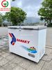 TỦ ĐÔNG MÁT SANAKY 2 CÁNH