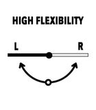 TAY CO THỦY LỰC HAFELE 80KG 931.84.078