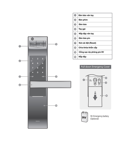 KHÓA ĐIỆN TỬ YALE YDM4109+