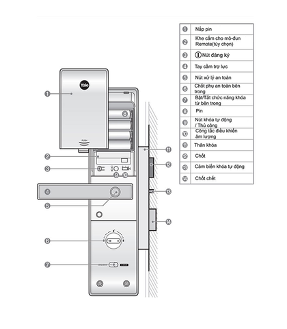 KHÓA ĐIỆN TỬ YALE YDM4109+