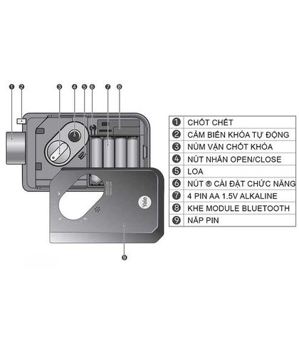 KHÓA ĐIỆN TỬ YALE J20A