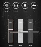 Khóa cửa vân tay Kaadas V5