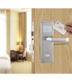 KHÓA THẺ TỪ KHÁCH SẠN HUNE 930-5-D