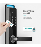 Khóa điện tử SIEMENS E327