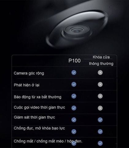 Khóa điện tử XIAOMI Aquara P100