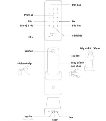 Khóa điện tử XIAOMI PUSH & PULL