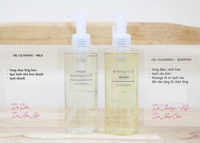phan-loai-muji.jpg