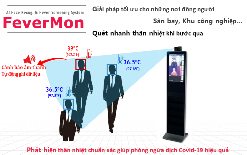  Kiosk nhận diện thân nhiệt qua khuôn mặt FEVERMON 