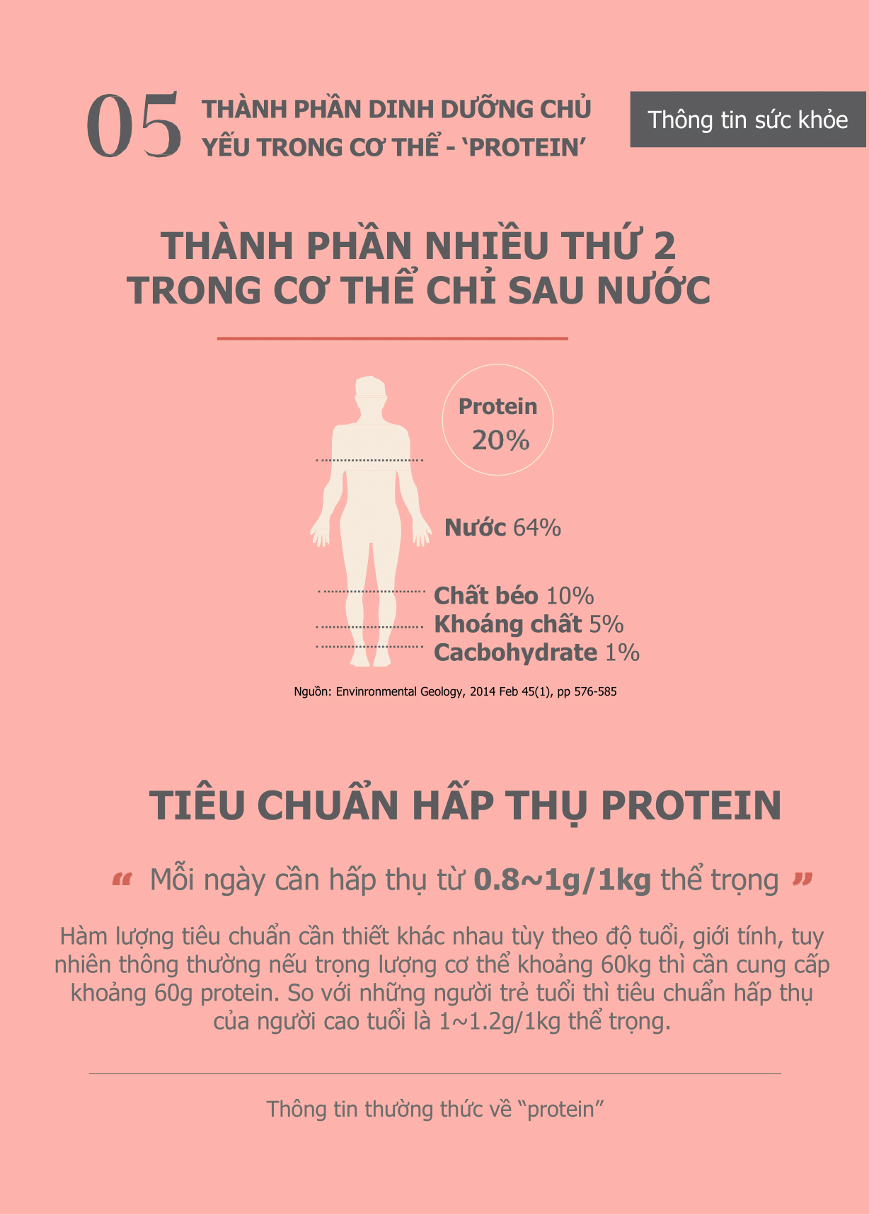  Bột dinh dưỡng thay thế bữa ăn Labnosh 