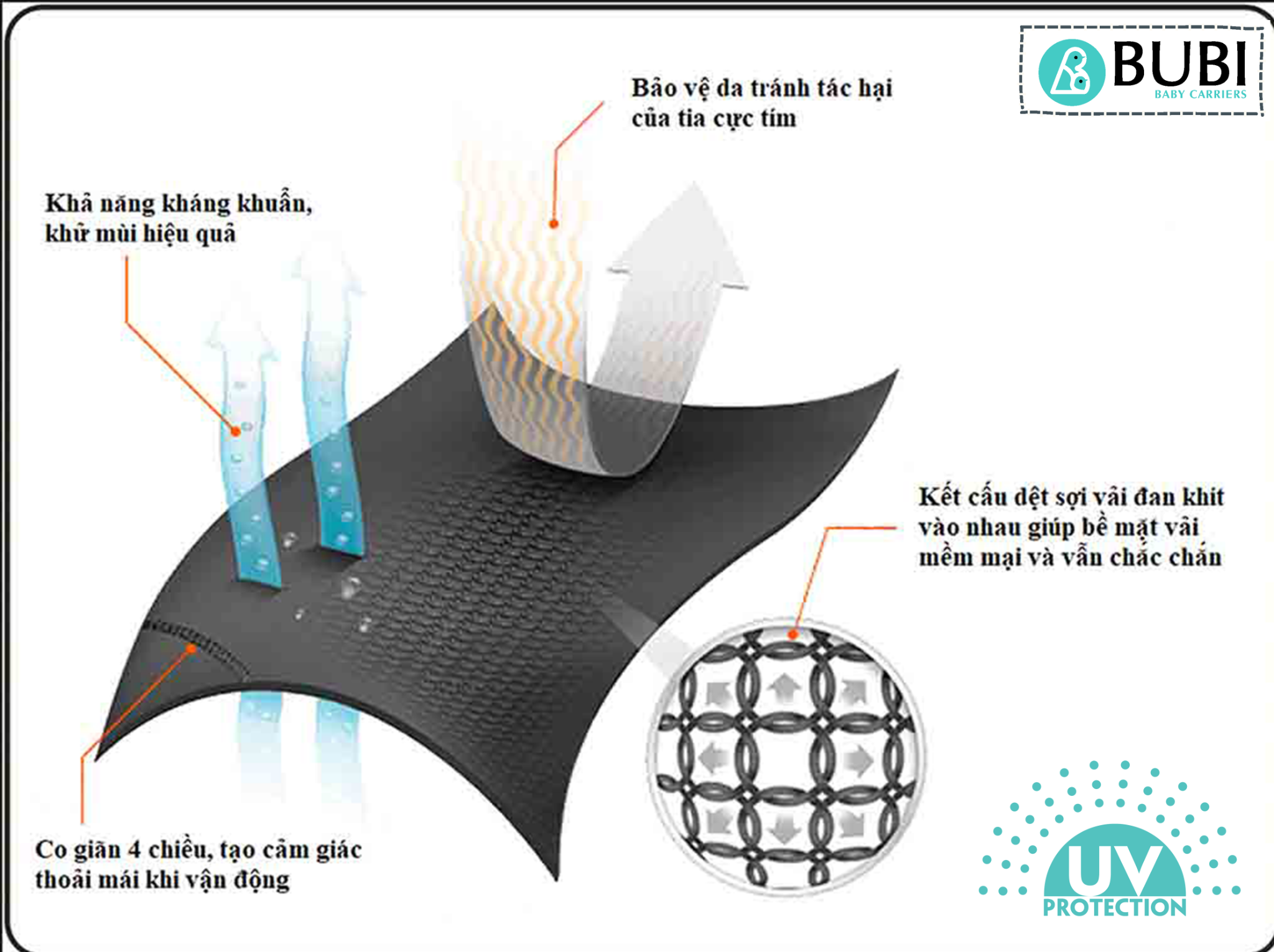  BUBI WRAP - Chống tia UV - Xám chì 