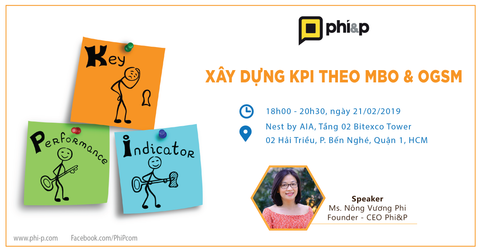 THIẾT LẬP KPI THEO MÔ HÌNH MBO, OGSM