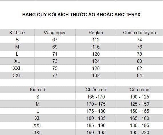  Áo Khoác Leo Núi Chống Thấm Arc'teryx Beta LT 