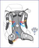  Balo Leo Núi Nam Nữ DEUTER FUTURA 32 