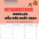  Áo Khoác Gi Lê Nam MONCLER MONTREUIL DOWN VEST 