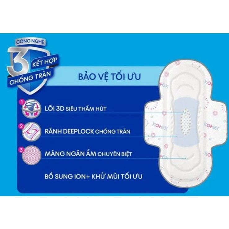 Băng vệ sinh Kotex Bảo Vệ Toàn Diện Khô thoáng dày có cánh 8 miếng 23cm