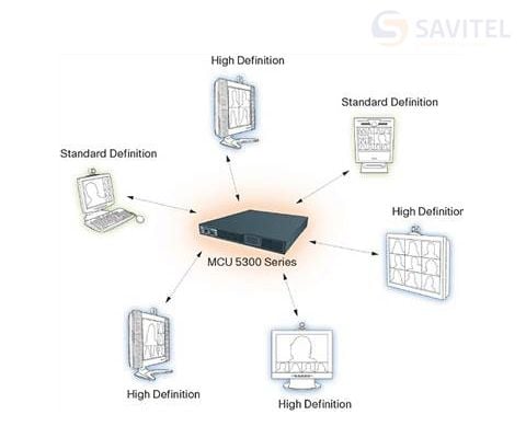  Thiết bị họp trực tuyến Cisco MCU 5300 Series 