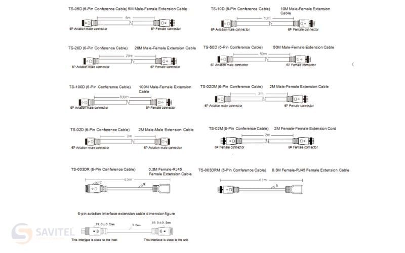  ITC TS-003DRM 