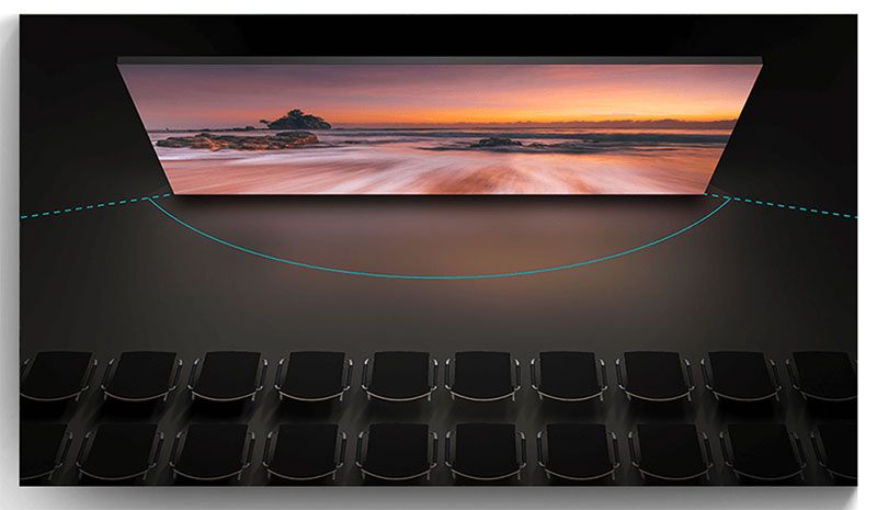  Màn Hình LED Cho Quán Café Và Quán Nhậu 