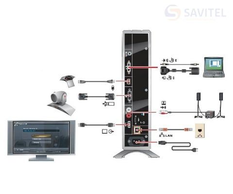 Thiết bị hội nghị truyền hình Polycom HDX 7000 