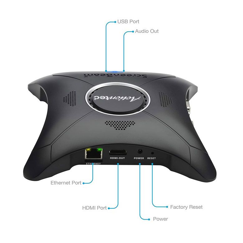  Thiết Bị Trình Chiếu Không Dây Screenbeam 960 