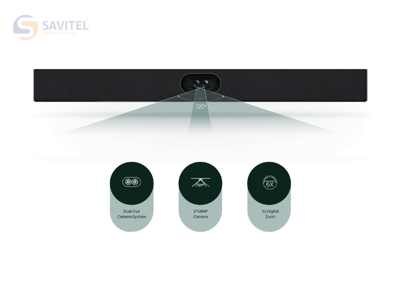  Camera Hội Nghị Yealink Smart Vision 40 