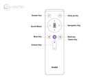  Remote Yealink VCR20 