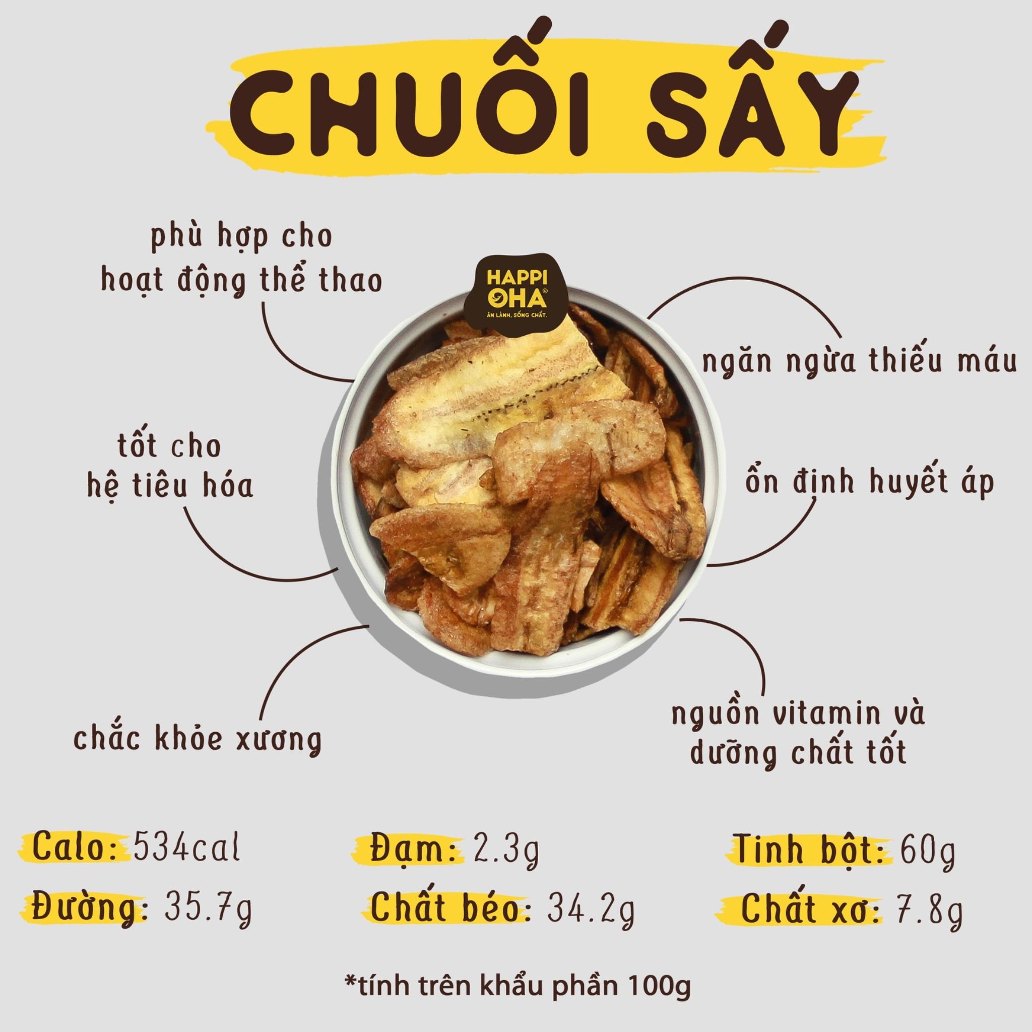 Chuối sấy có dầu không? Tìm hiểu lợi ích và cách chế biến chuối sấy