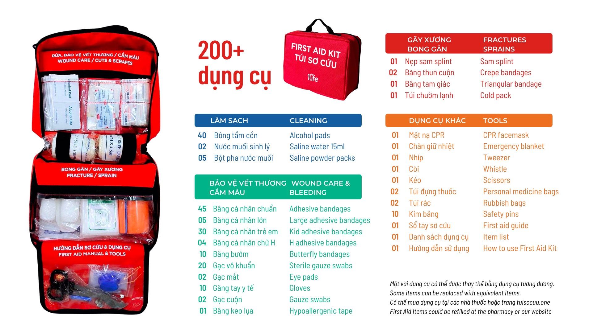  JOY Túi Sơ Cứu Y Tế 