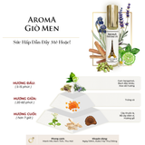 Aroma Gio M – Tinh dầu nước hoa Pháp Nam