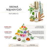 Aroma Aquadi Giò – Tinh dầu nước hoa Pháp Nam